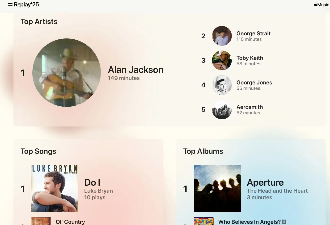 Ảnh chụp màn hình danh sách phát Replay hàng tháng trên Apple Music, hiển thị các bài hát được nghe nhiều nhất.