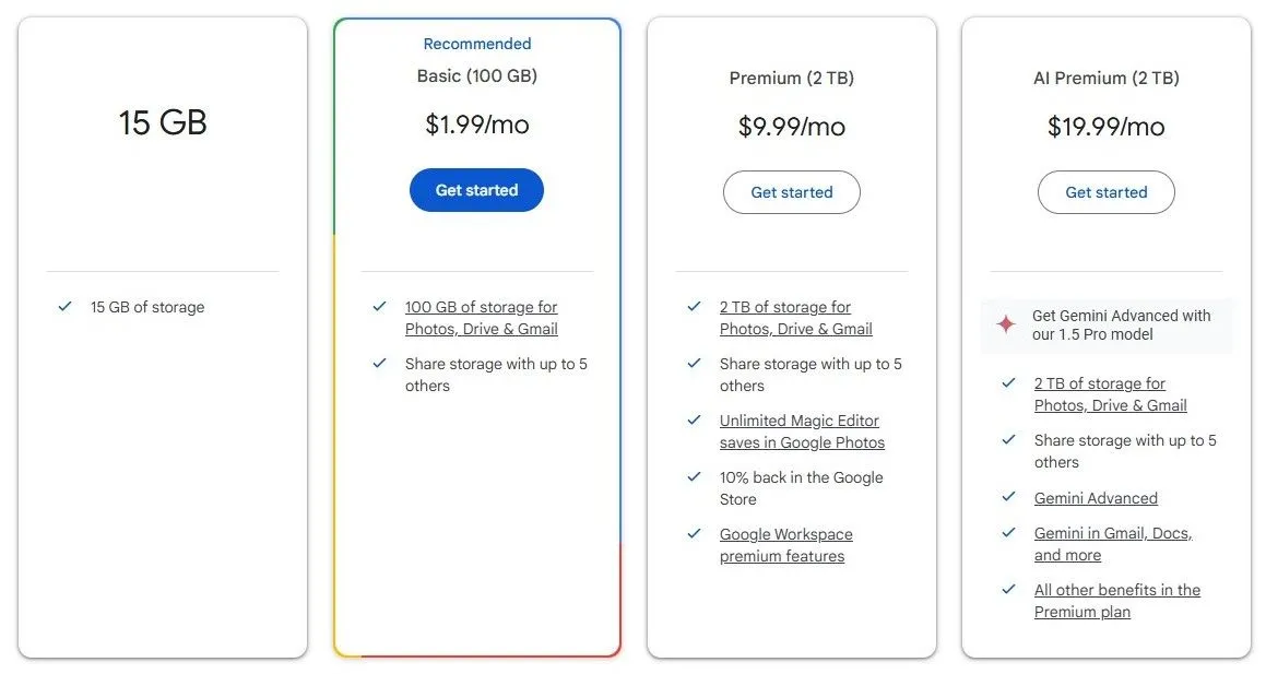 Bảng giá các gói đăng ký Google One, cung cấp thêm dung lượng lưu trữ cho Google Photos và các dịch vụ Google khác.