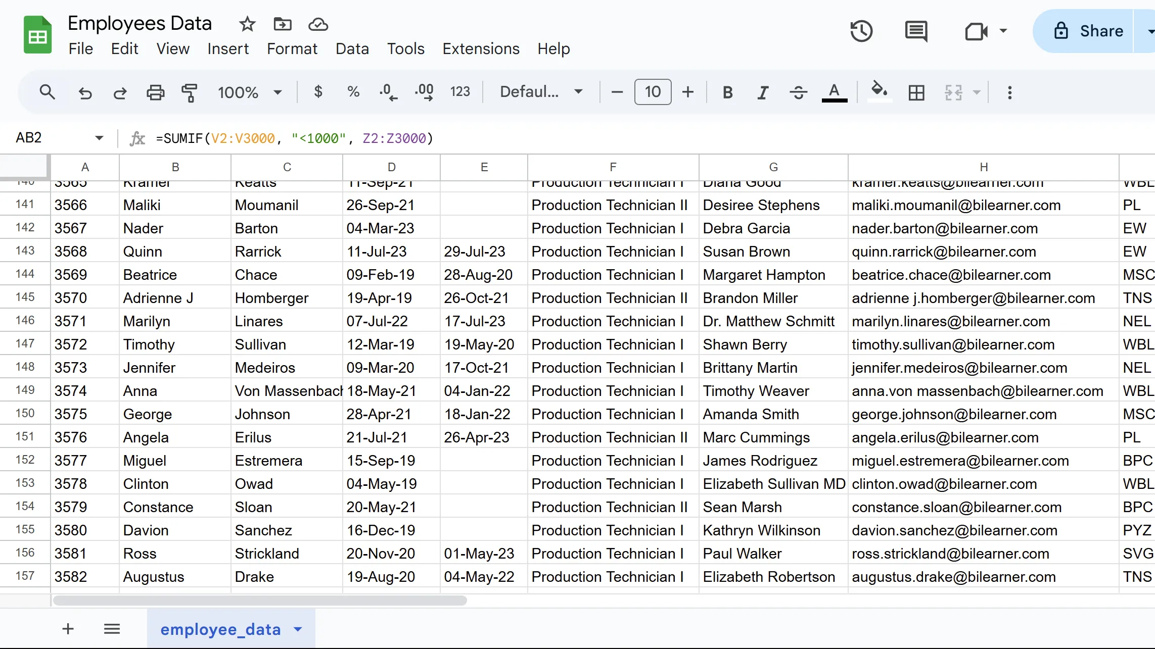 Bảng tính Google Sheets với kết quả hàm SUMIF tính tổng có điều kiện