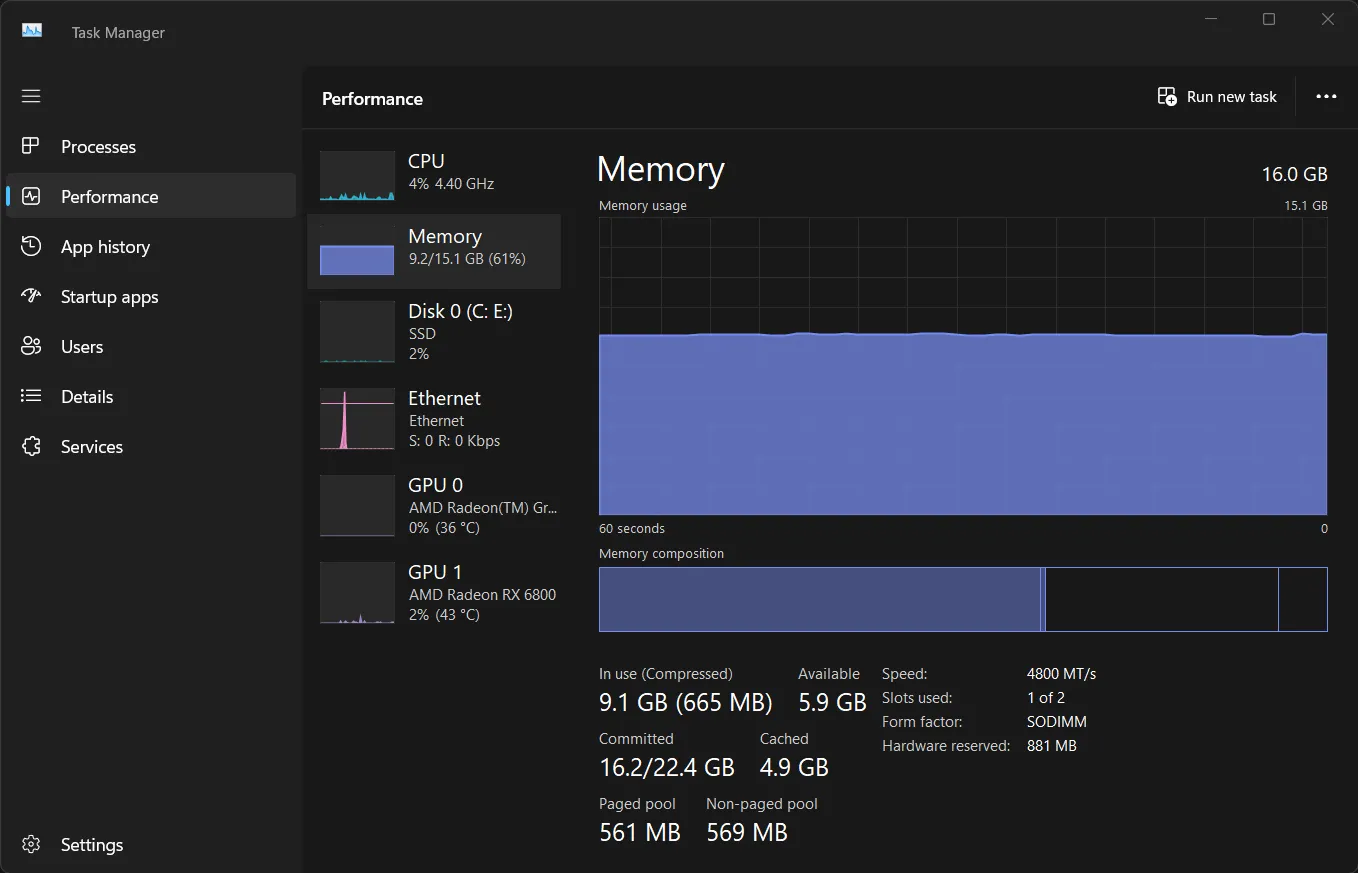 Biểu đồ hiệu suất bộ nhớ trong Task Manager của Windows, thể hiện khả năng giám sát tài nguyên hệ thống