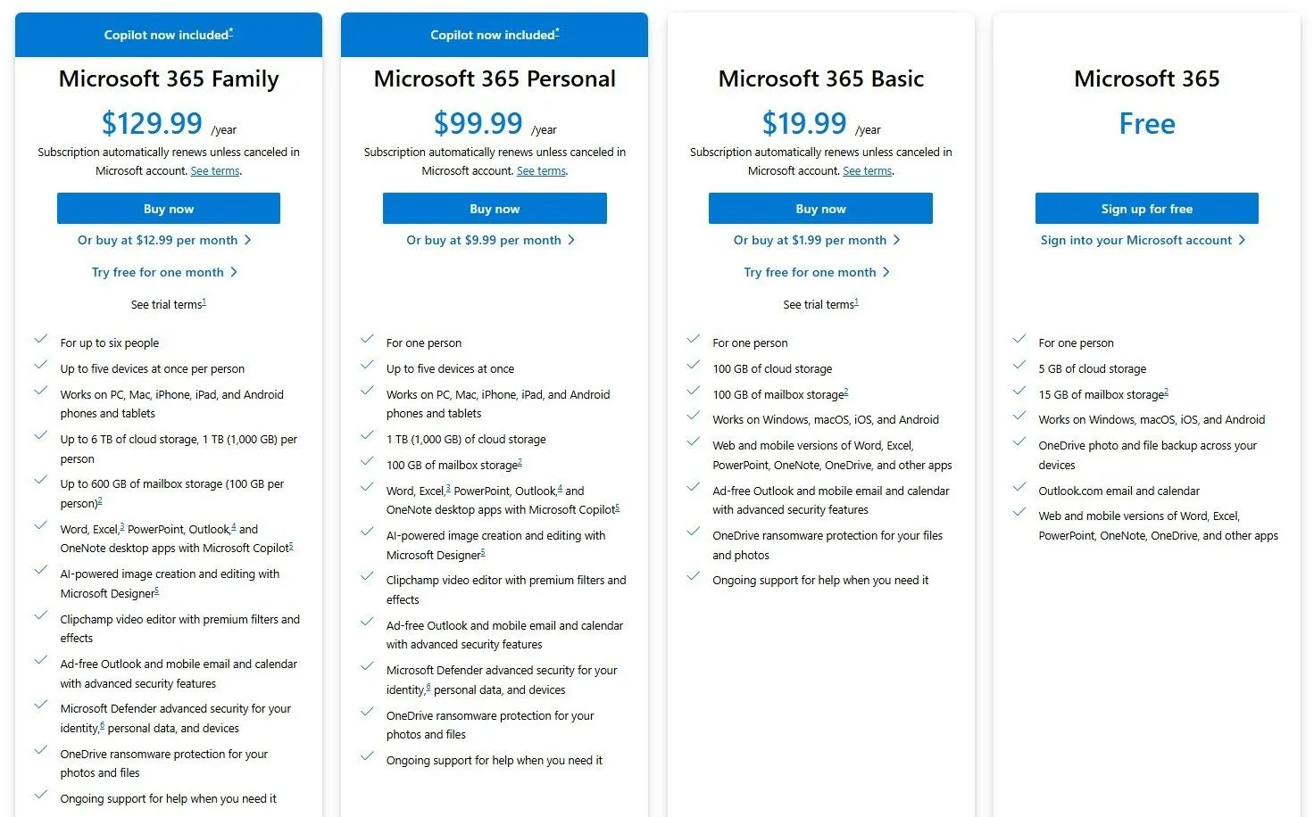 Các gói đăng ký Microsoft 365, bao gồm dung lượng lưu trữ 1TB trên OneDrive và quyền truy cập ứng dụng Office.