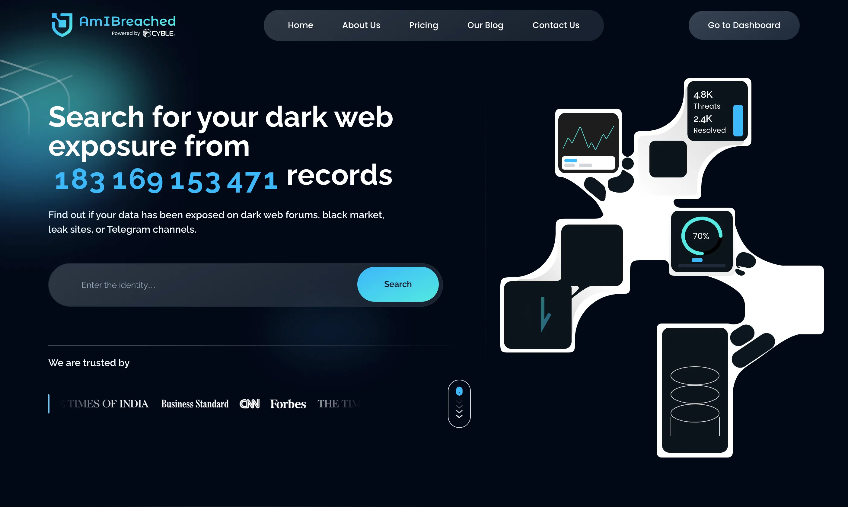 Công cụ phát hiện dữ liệu trên dark web AmIBreached
