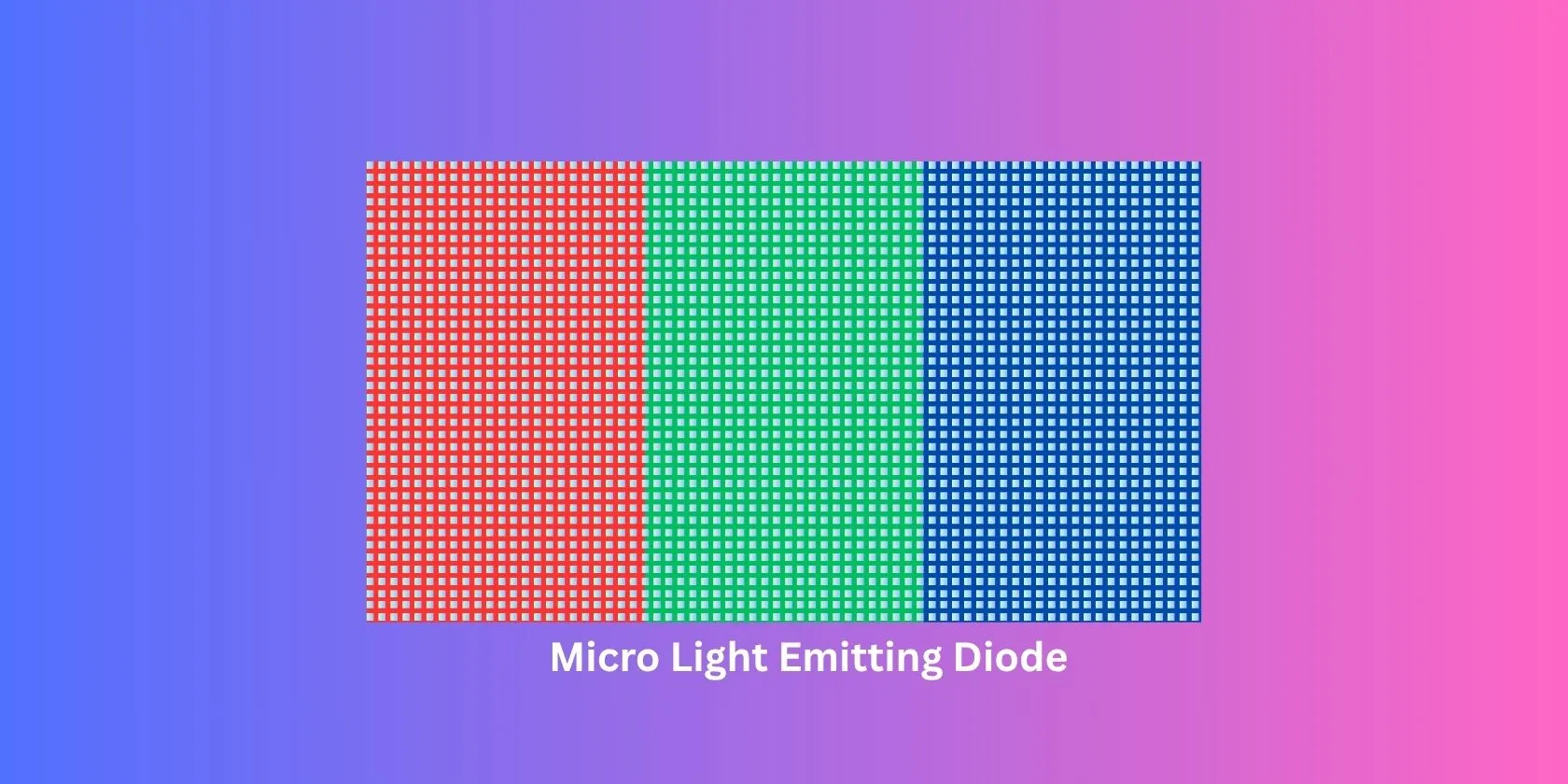 Đi-ốt phát sáng siêu nhỏ (MicroLED)