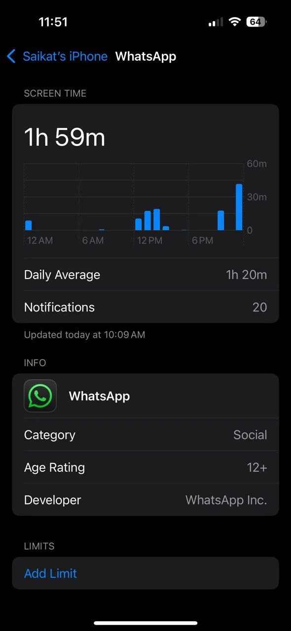 Giao diện cài đặt giới hạn thời gian sử dụng ứng dụng WhatsApp trong Screen Time của iPhone