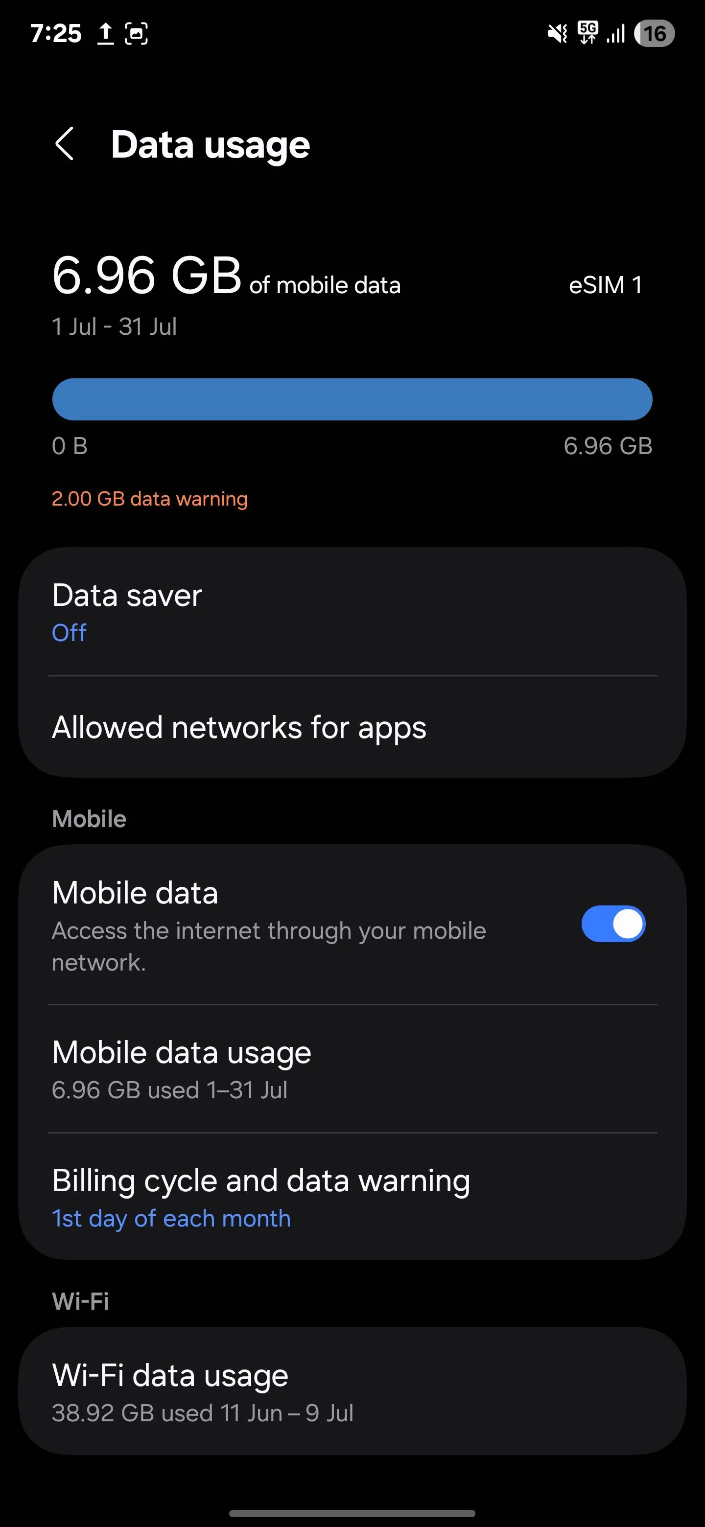 Kiểm tra và quản lý mức sử dụng dữ liệu di động trên điện thoại Samsung.