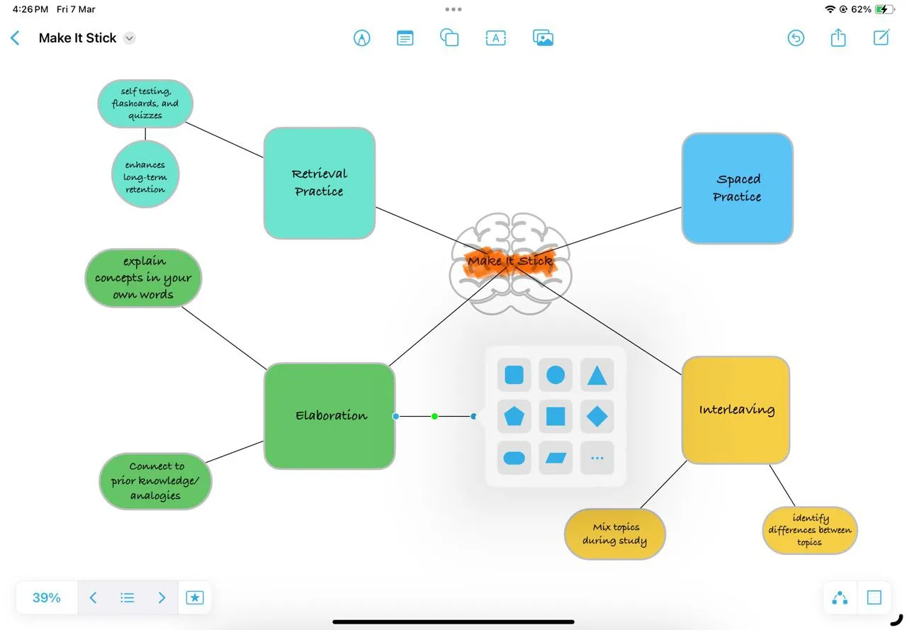 Minh họa sơ đồ tư duy (mindmap) được tạo trong Freeform, kết nối các ý tưởng và khái niệm chính từ ghi chú sách.