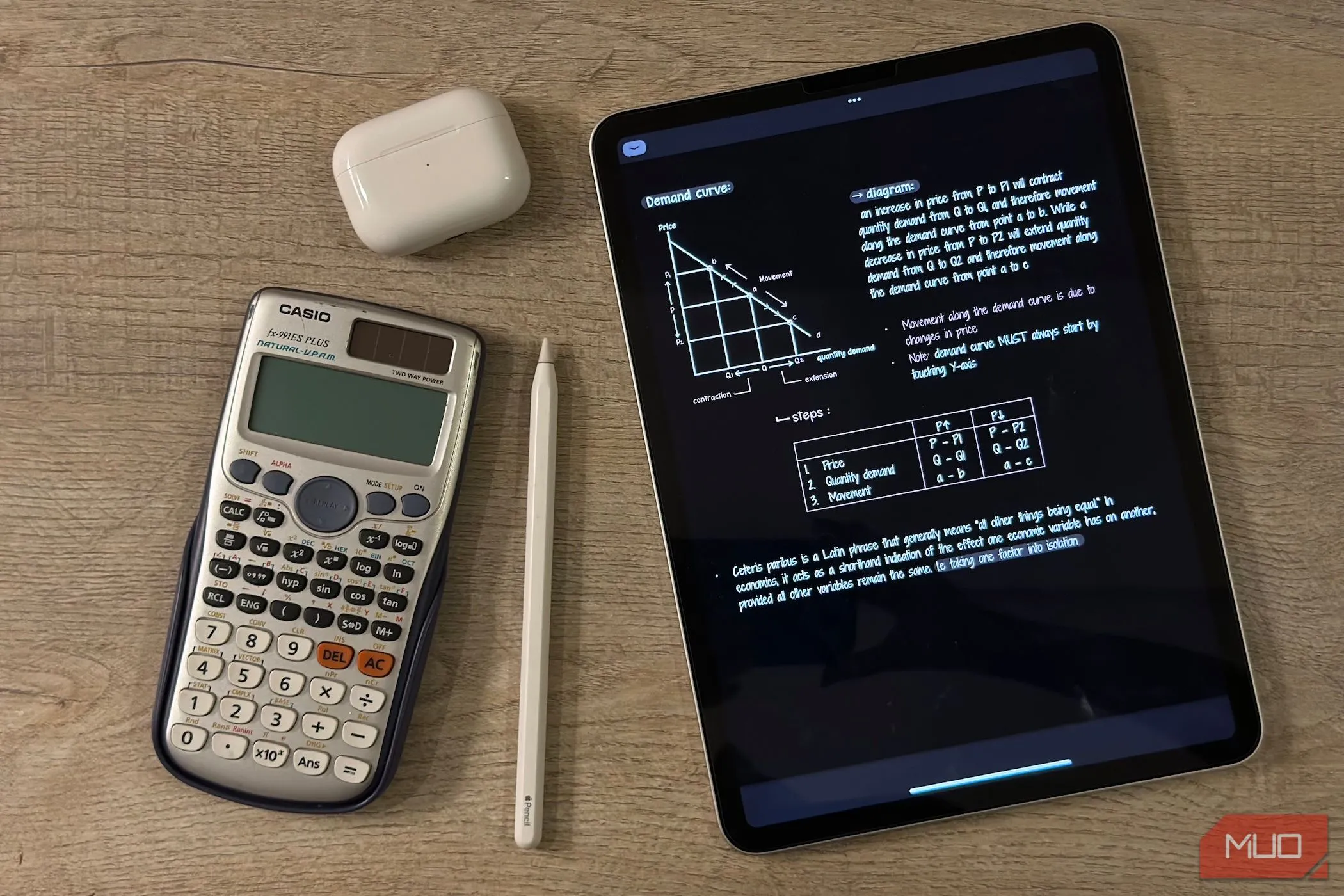Ứng dụng máy tính trên iPad minh họa sự thay thế máy tính bỏ túi vật lý bằng thiết bị di động