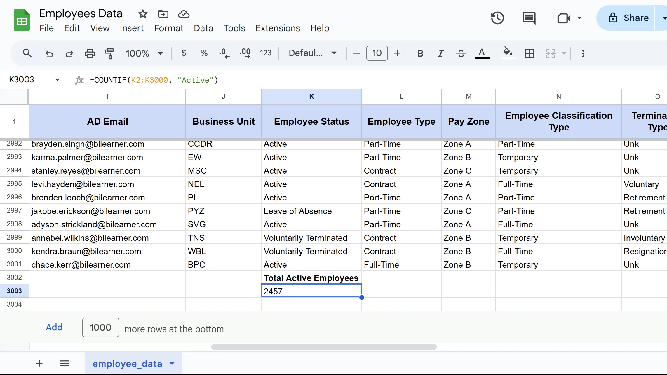 Ví dụ hàm COUNTIF trên Google Sheets đếm số ô thỏa mãn điều kiện