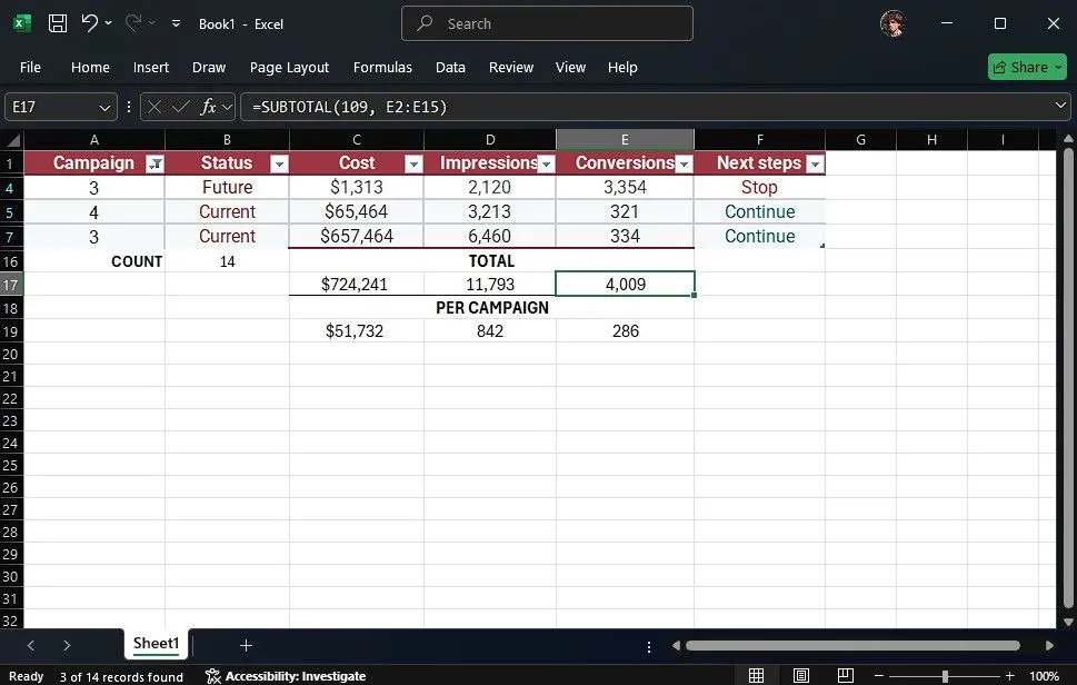 Ví dụ sử dụng hàm SUBTOTAL trên một bảng Excel đã lọc